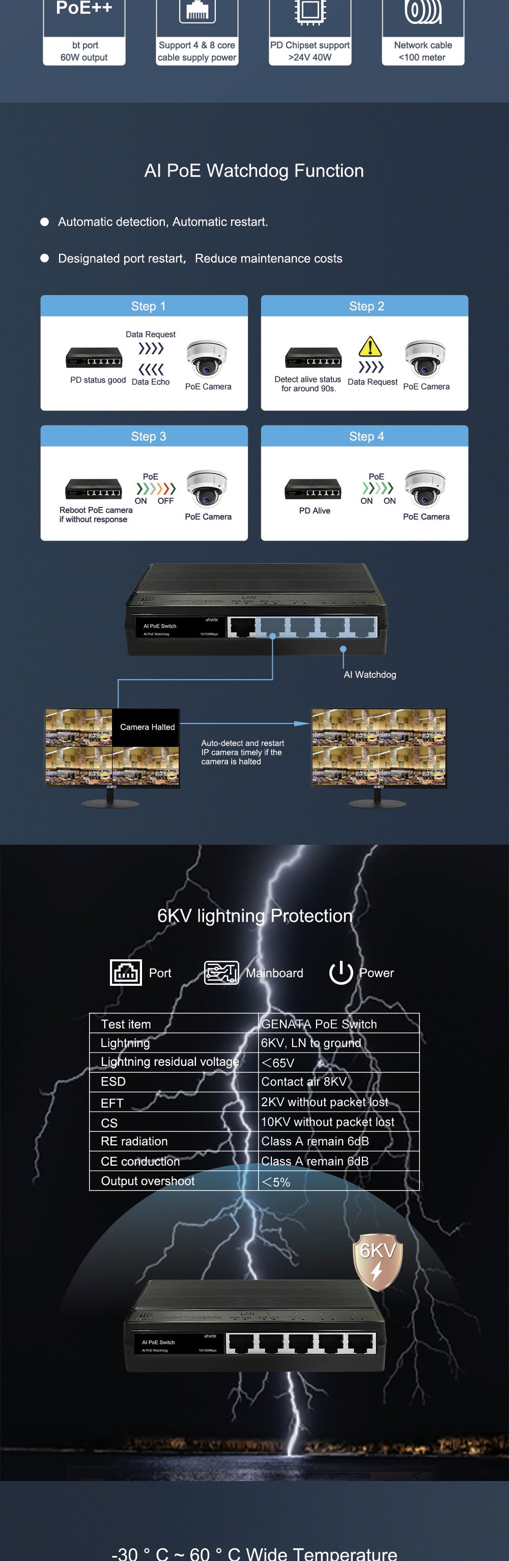 سويتش 5 خارج - GNT-P9105ES PoE - Genata